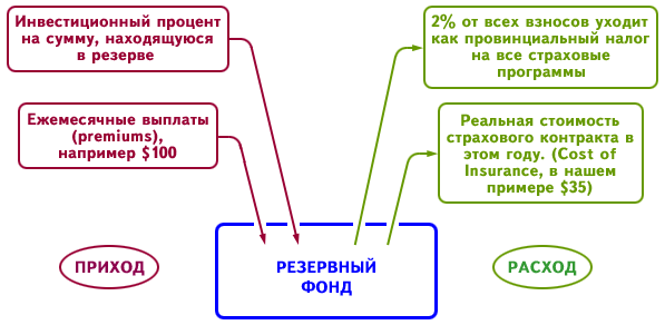 totrov-life-insurance-5