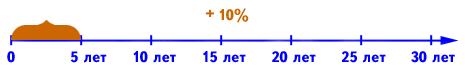 totrov-comics-diagram-rrsp-1