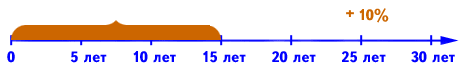 totrov-comics-diagram-rrsp-3