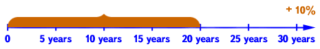 totrov-comics-diagram-rrsp-4