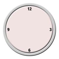totrov-investment-clock